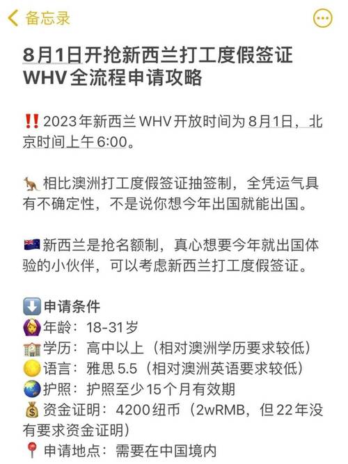 新西蘭打工簽證費(fèi)用_新西蘭打工度假簽證_打工度假簽證費(fèi)用構(gòu)成