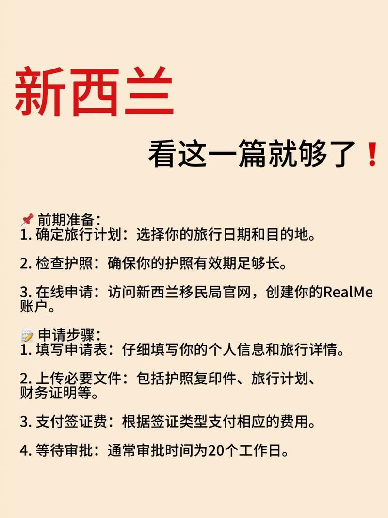 打工度假簽證費(fèi)用構(gòu)成_新西蘭打工簽證費(fèi)用_新西蘭打工度假簽證