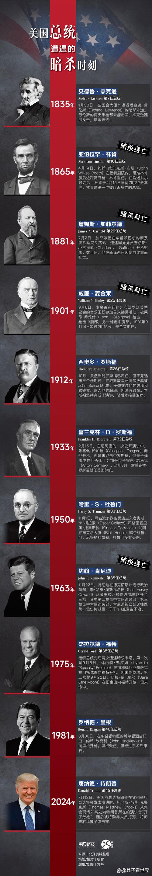 奧巴馬最經典的7篇演講_奧巴馬種族問題_奧巴馬政治遺產