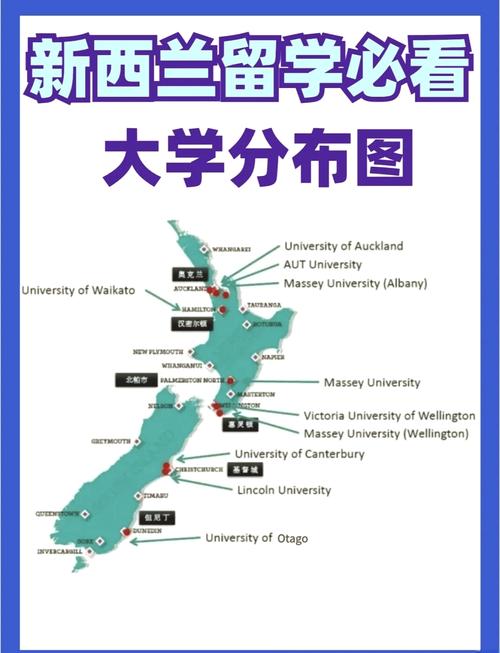 新西蘭大學(xué)排名一覽表_新西蘭大學(xué)世界排名_新西蘭八大名校排名