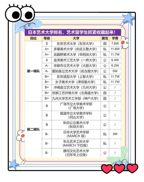 東京藝術(shù)大學(xué)_東京藝大國(guó)立藝術(shù)大學(xué)_東京藝術(shù)大學(xué)