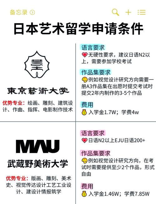 東京藝術(shù)大學(xué)_東京藝術(shù)大學(xué)_東京藝大國(guó)立藝術(shù)大學(xué)