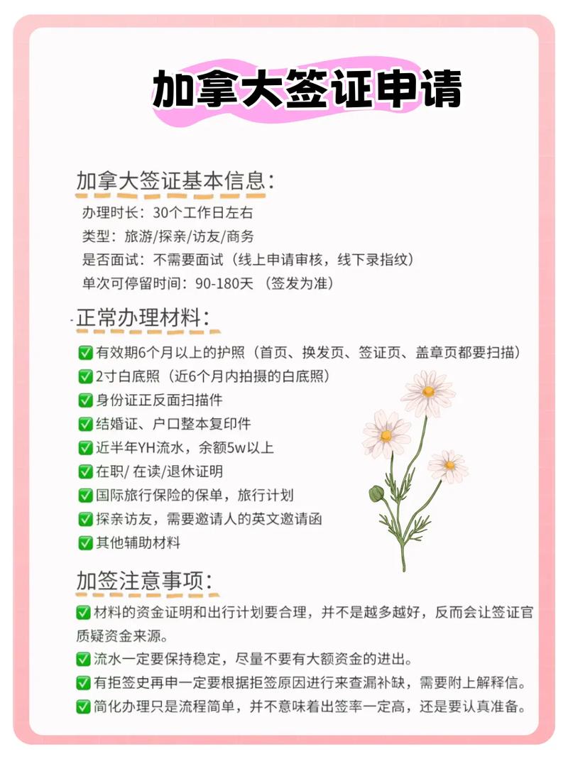 加拿大旅游簽證辦理時(shí)間_加拿大旅游簽證_加拿大簽證審批周期