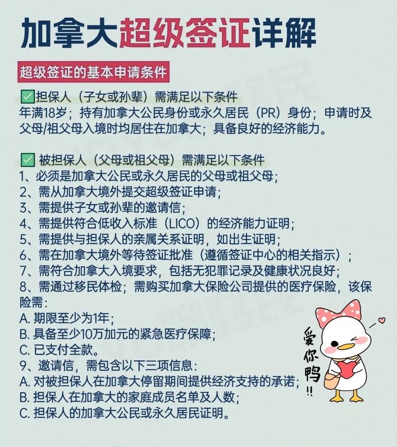 加拿大簽證審批周期_加拿大旅游簽證辦理時(shí)間_加拿大旅游簽證