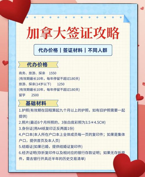 加拿大旅游簽證_加拿大簽證審批周期_加拿大旅游簽證辦理時(shí)間