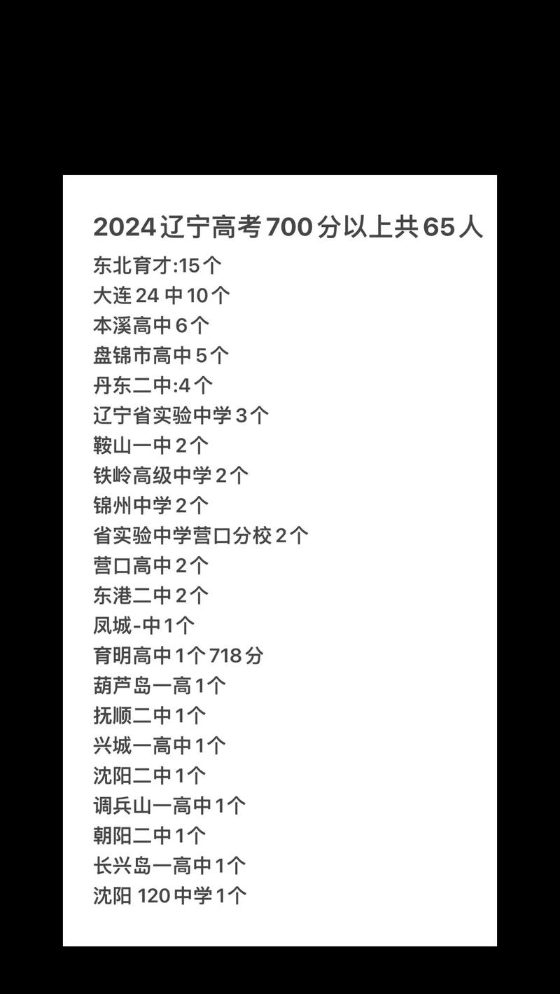 2025遼寧高考總分構成_2025遼寧高考語文答案_遼寧高考選擇性考試科目分數