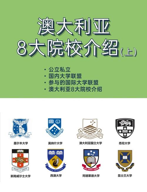 澳洲八大名校介紹_澳洲八大名校成員_澳大利亞八大名校