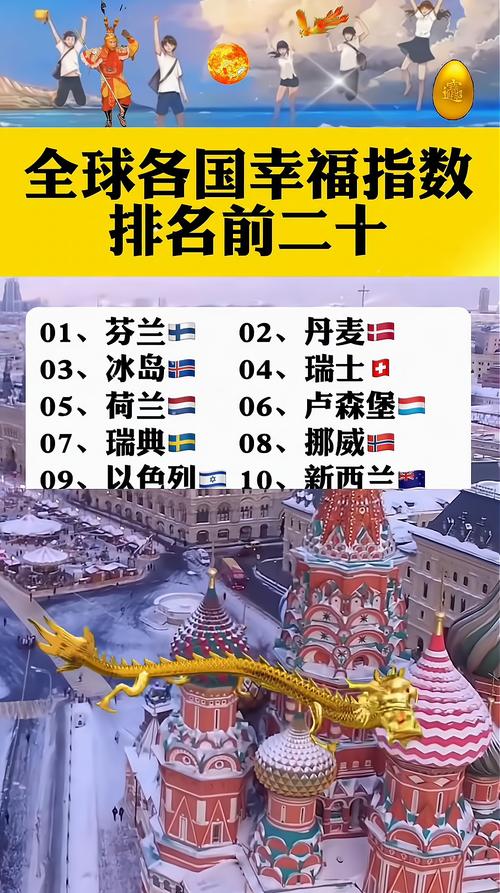 世界幸福指數(shù)排名_北歐國家幸福感分析_2017世界幸福國家排名