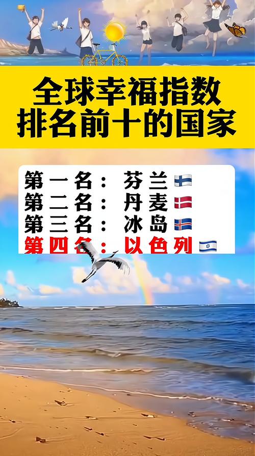 世界幸福指數(shù)排名_2017世界幸福國家排名_北歐國家幸福感分析