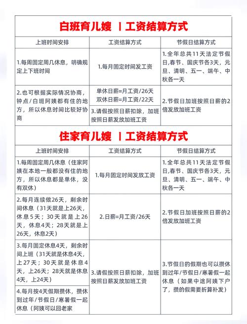國慶節工資發放安排_中秋節工資發放規定_2025年10.1放假