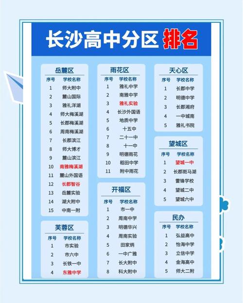 長沙市北大恒定中學介紹_常州貴族學校_長沙高新區新建貴族學校