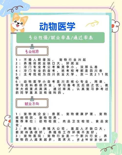 動物醫學留學_寵物食品健康味美嬰幼兒食品_寵物醫美貴婦美容