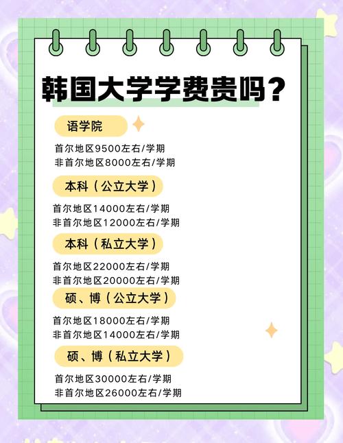 韓國留學就業率_韓國留學落戶北上廣_廣州韓國留學