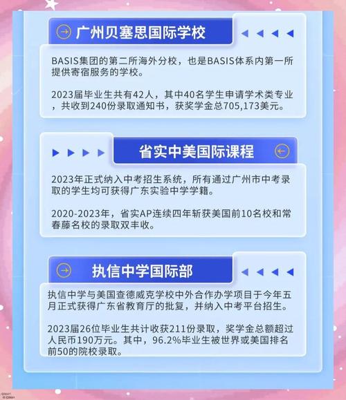 在廣州的國際學校_廣州美國人國際學校待遇_廣州美國人國際學校