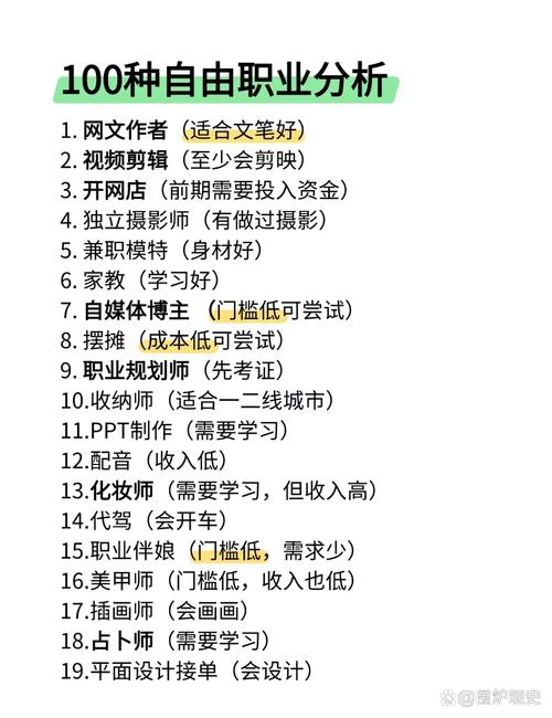 上海未來(lái)五年熱門(mén)自由職業(yè)_熱門(mén)職業(yè)_數(shù)字營(yíng)銷專家自由職業(yè)機(jī)會(huì)