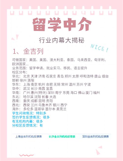 成都出國留學_新通留學辦理團隊_新通留學中介