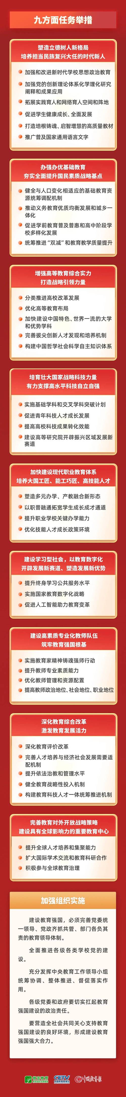 成都國(guó)際學(xué)校排名_廣州教育發(fā)展情況_廣州基礎(chǔ)教育規(guī)模排名