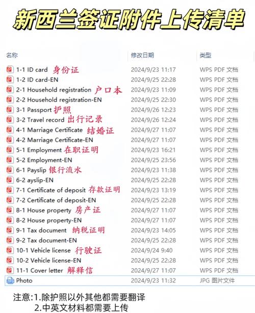 新西蘭留學(xué)簽證要求_新西蘭簽證所需材料_新西蘭留學(xué)簽證材料