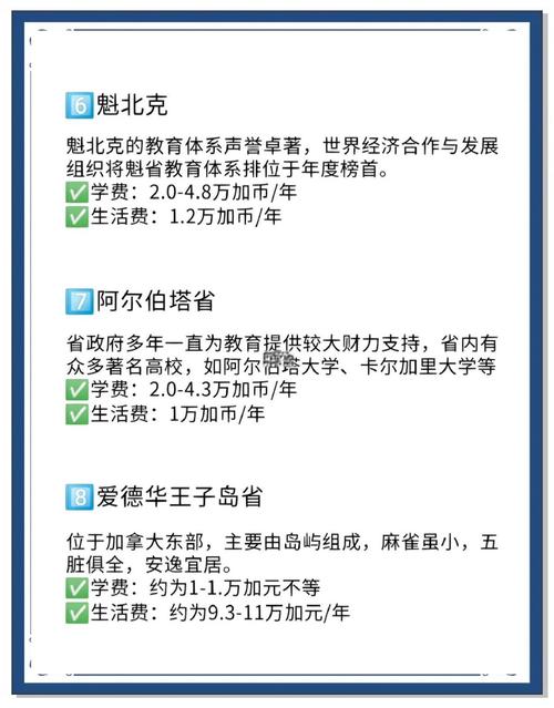 中國生活壓力_加拿大生活費用_加拿大生活壓力