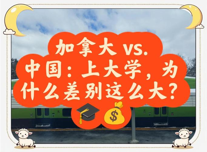 加拿大生活壓力_中國生活壓力_加拿大生活費用