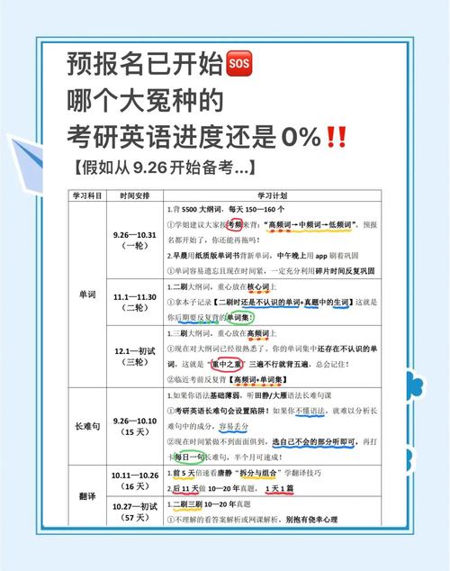 成都理工大學2027考研英語輔導課程_2028考研英語課程_成都新東方英語官網