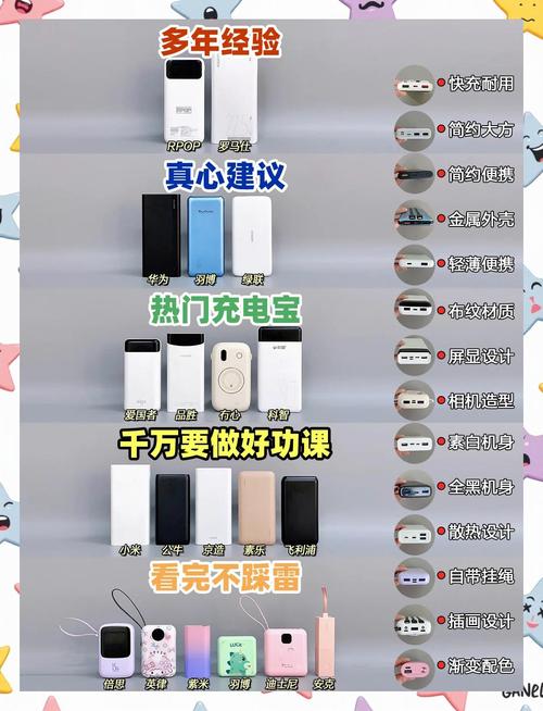 乘飛機禁帶物品_充電寶高鐵攜帶標準_充電寶民航規定