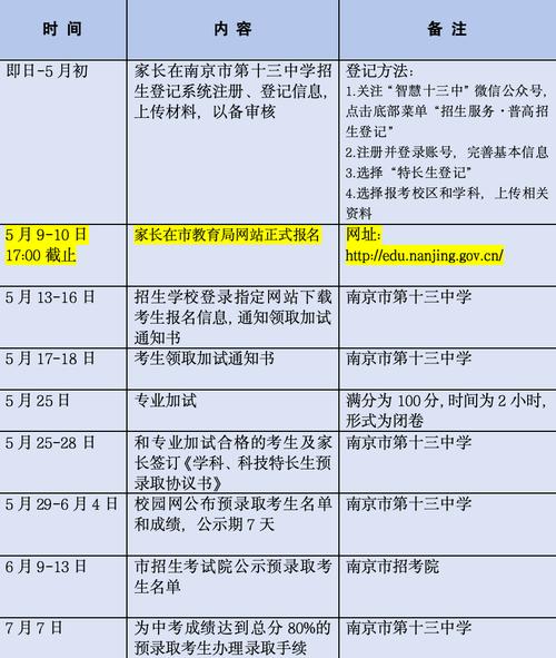 南京市2025年中考志愿填報指南_南京市2025年中考招生政策_2025年南京中考分數線