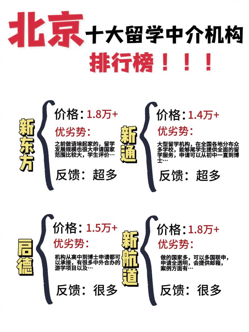 優質服務哪家強_出國留學機構_2025最具影響力十大出國留學中介機構榜單