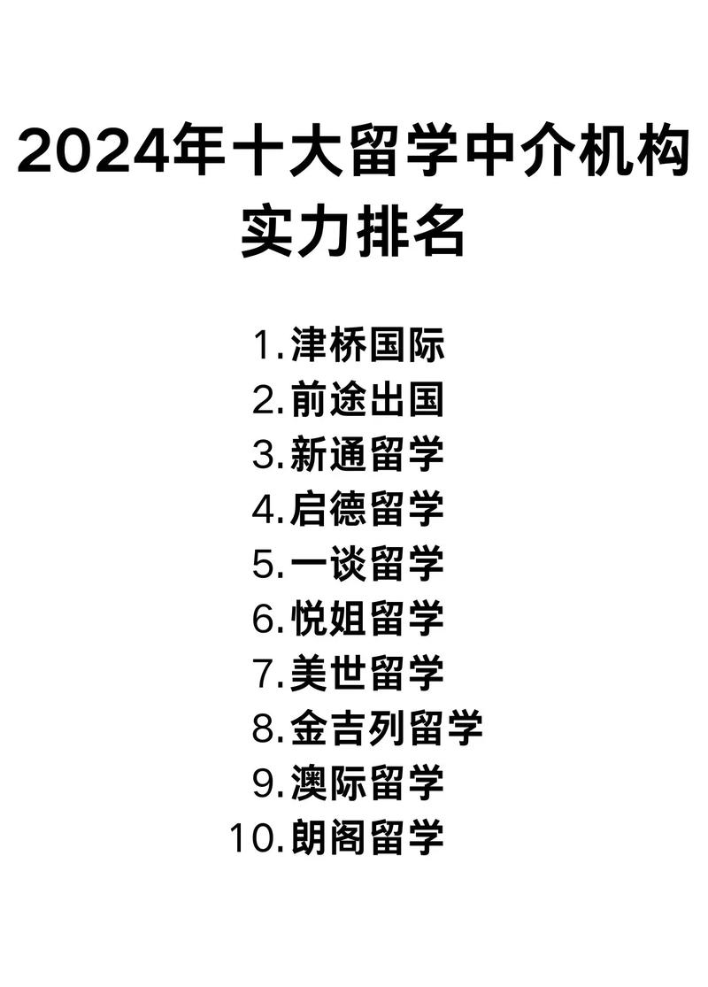 優質服務哪家強_2025最具影響力十大出國留學中介機構榜單_出國留學機構