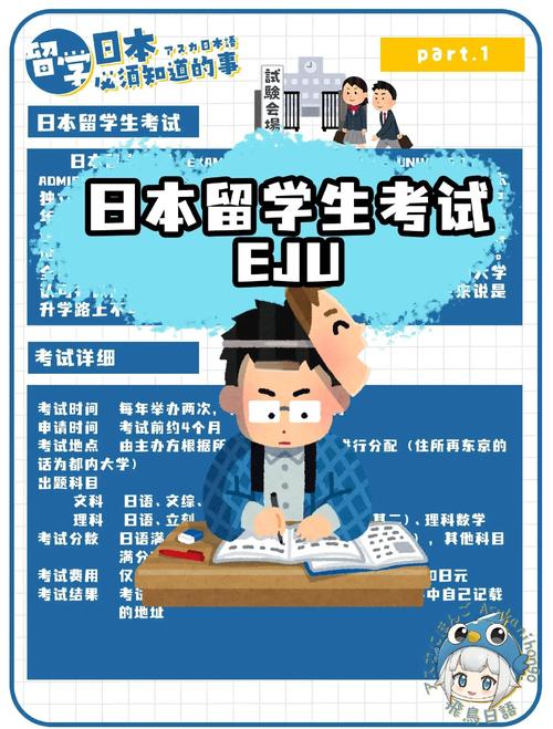 出國留學考試_日本大學報考流程_EJU留考攻略