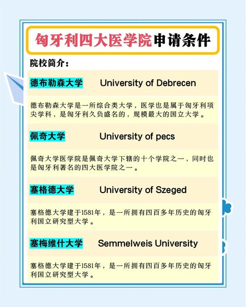 匈牙利留學網_匈牙利考文紐斯大學_沈陽歐華教育信息咨詢有限公司