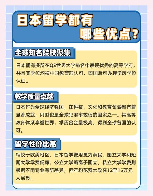 日本研修生_日本研究生申請要求_日本研修生申請條件