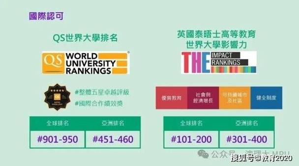 澳門理工大學科技創新大健康課程_澳門理工學院學費_澳門理工大學2026/2027碩士博士課程報名
