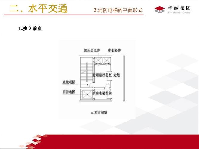 休斯頓大學(xué)康樂中心介紹_休斯頓大學(xué)排名_休斯頓大學(xué)校園設(shè)施