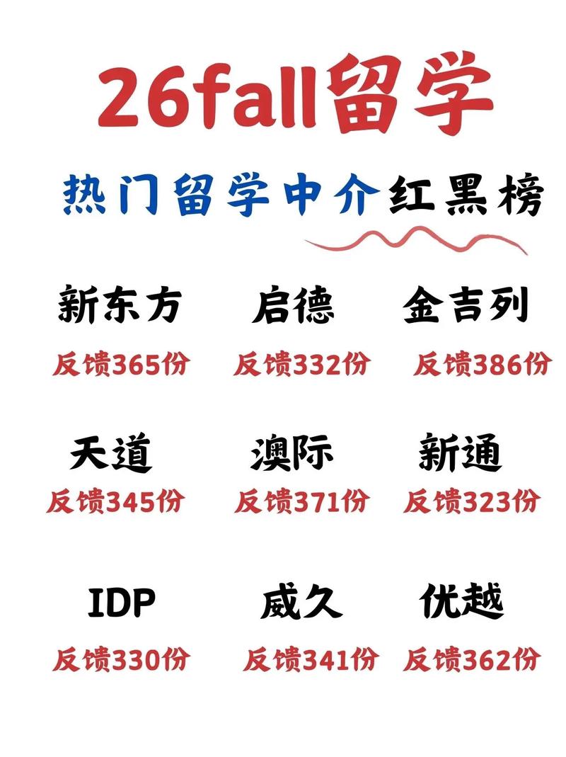 澳洲留學機構_國內留學中介機構選擇_留學中介機構性價比排名