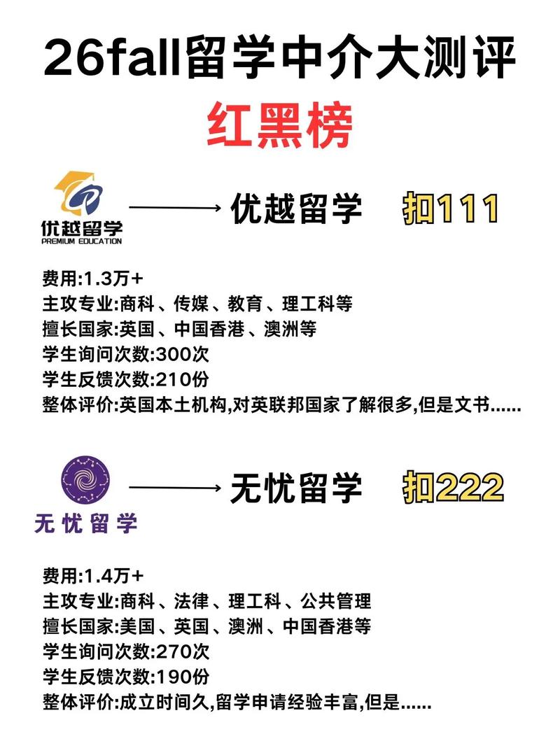 留學中介機構性價比排名_澳洲留學機構_國內留學中介機構選擇