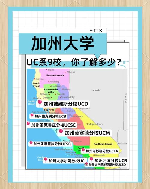加州大學歐文分校研究生專業(yè)_加州大學哪個分校最爛_加州大學歐文分校排名