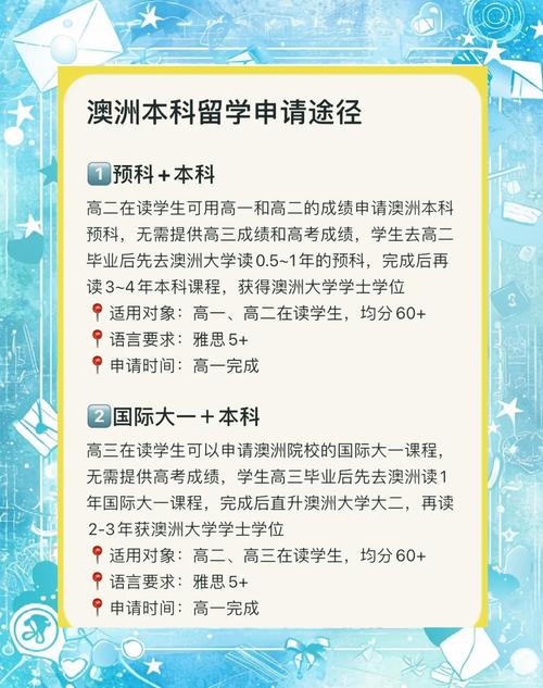 澳洲留學申請2026政策更新_澳洲商務簽證_墨爾本大學獎學金與語言要求調整