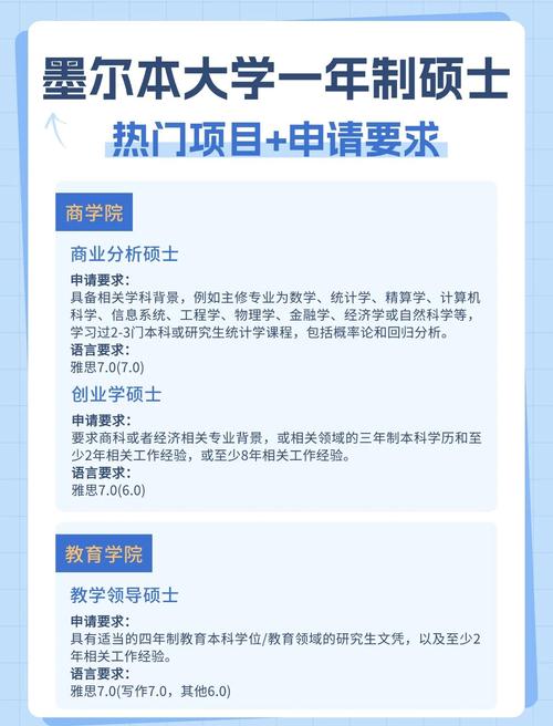 澳洲商務簽證_澳洲留學申請2026政策更新_墨爾本大學獎學金與語言要求調整