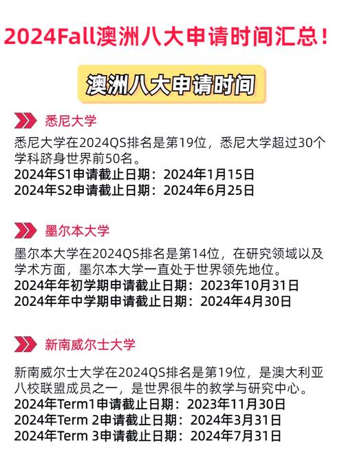 澳洲移民數(shù)量嚴(yán)重影響經(jīng)濟(jì)_澳洲新法案開放澳洲人申請美國全球入境計(jì)劃_澳洲重啟高鐵計(jì)劃