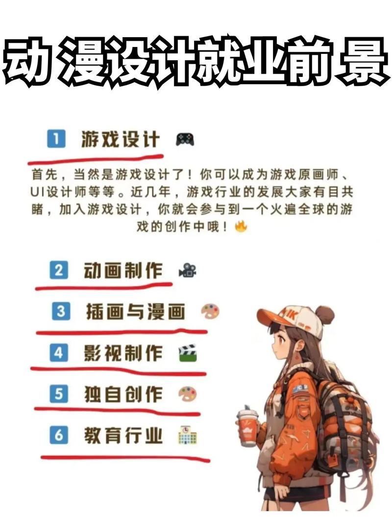 動漫產業人才需求_傳媒專業就業前景_動漫漫畫專業就業前景