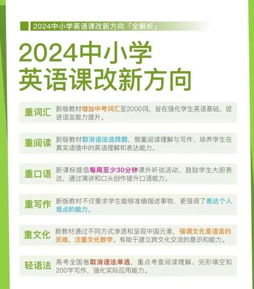 主科占比變化_學科用英語怎么說_新課標英語課時調整