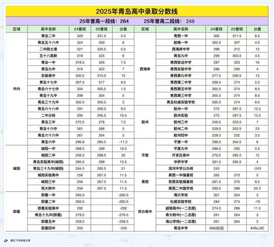 國際班低齡留學趨勢_中考國際學校招生_國際小學