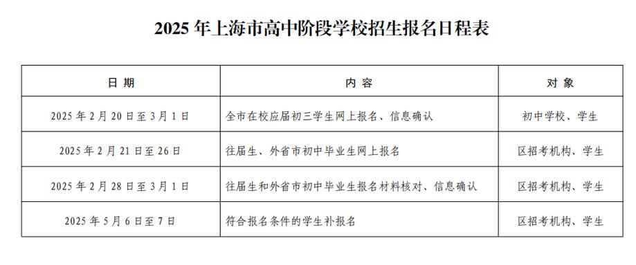 2025年上海中考報名條件_2025年上海中考網上報名時間_上海中考網2025