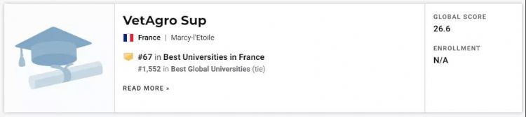 USNews2022全球大學排名指標_法國巴黎大學世界排名_2022USNews全球最佳大學排名