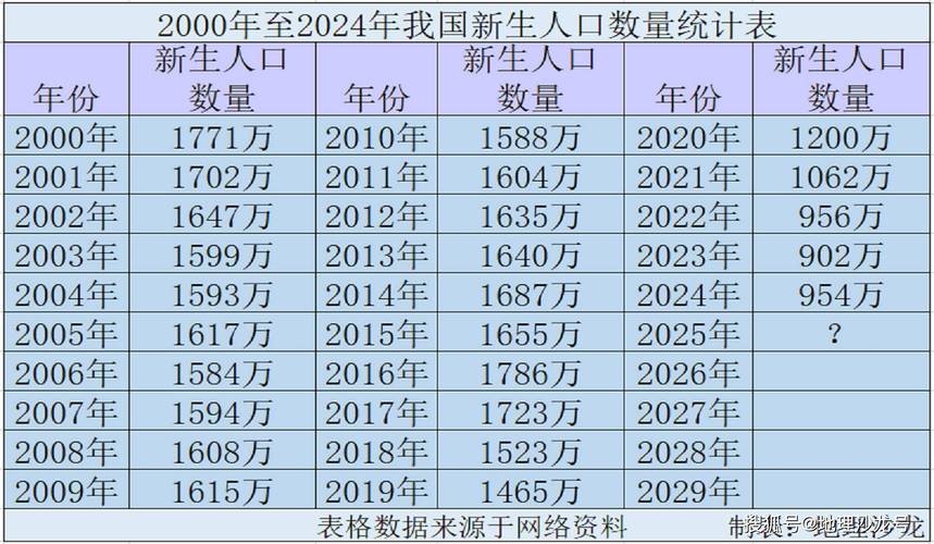 澳門2024年人口統計_澳門外地雇員人口增長_澳門多少人口