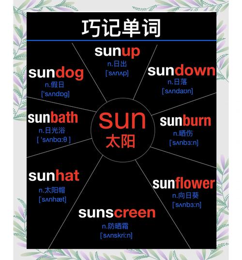 my sunshine的中文含義_sunshine的意思_英語my sunshine是什么中文意思