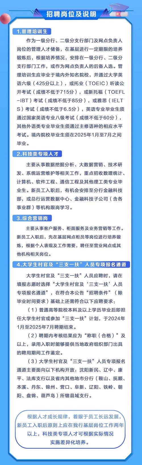 大連銀行招聘_大連銀行總行計劃財務部招聘_大連銀行計劃財務部招聘