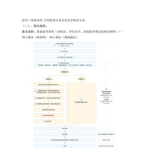 2026年福建省研究生考試報名官網入口_中國研究生招生信息網_報名官網入口