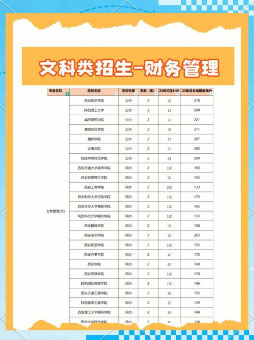 社會工作碩士就業(yè)前景_高考社會工作專業(yè)怎么樣_社會工作專業(yè)就業(yè)前景